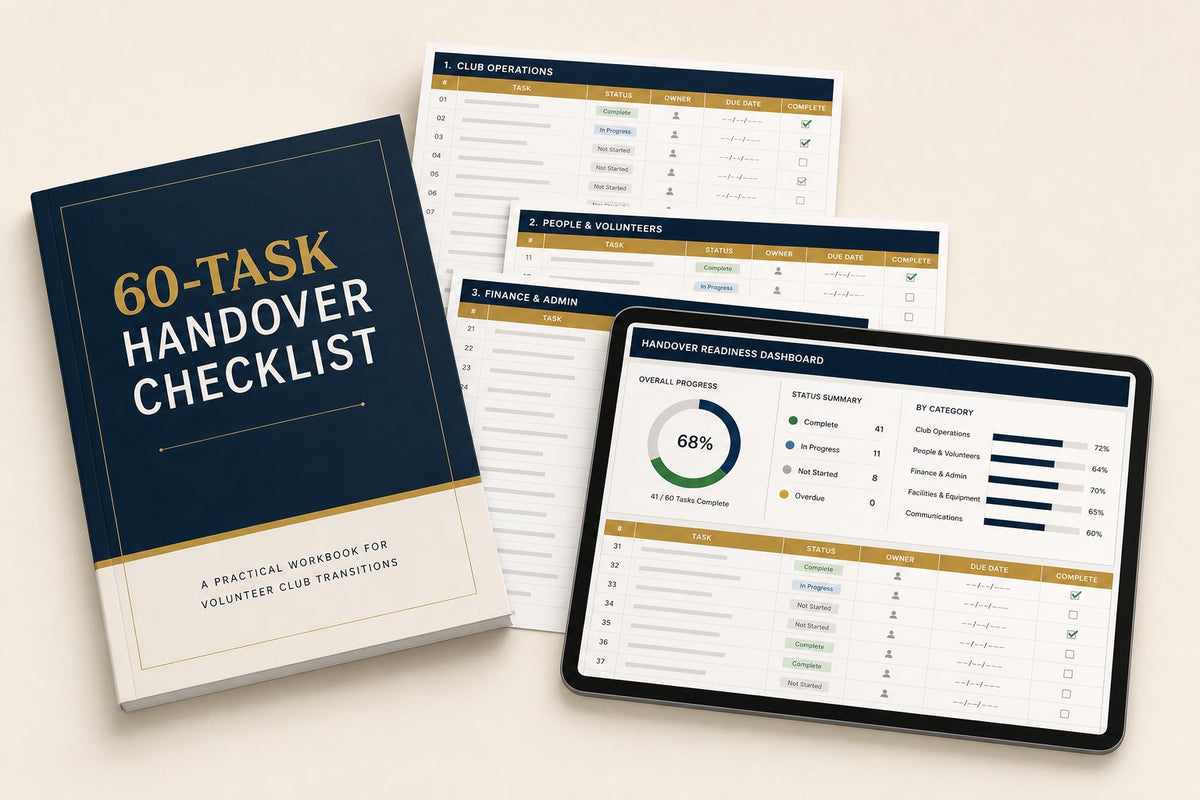 Preview of the 60-task Handover Checklist and readiness dashboard
